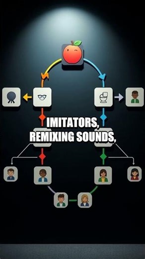 From Seed to Screen: The Anatomy of a Trend Video