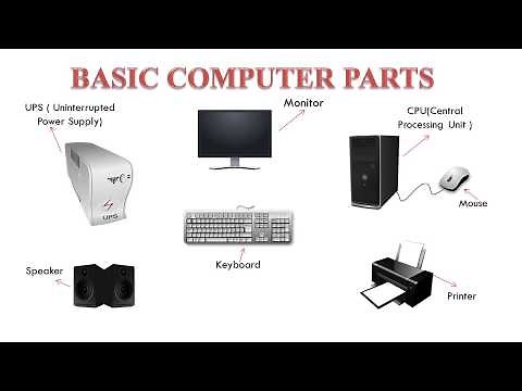 PARTS OF COMPUTER | ALL COMPUTER PARTS | BASIC COMPUTER PARTS | Detailed Explanation .