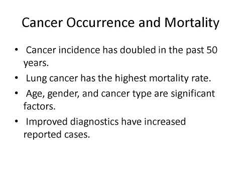 Cancer Basics Explained: Types, Causes, Staging, and Treatments