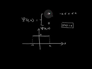 Example 2.6 | Introduction to Quantum Mechanics (Griffiths)