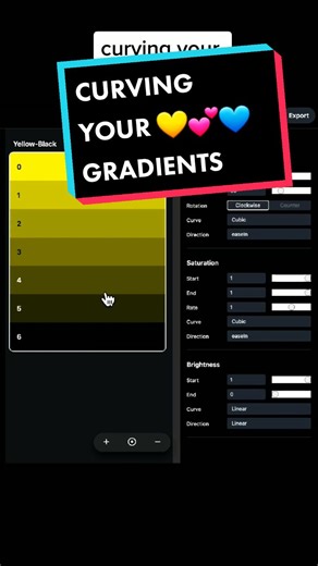 Understanding Gradient Color Theory in Digital Art