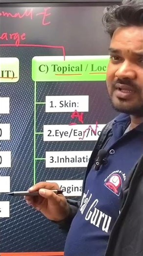Rectal Route of Drug Administration 💊 | Suppository Absorption Explained | #pharmacology