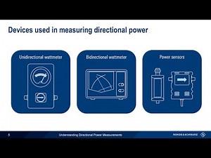 Understanding Directional Power Measurements