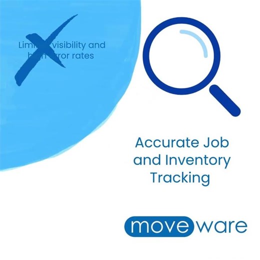 What happens when you start using moveware