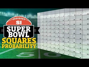 Exploring the Math Behind Super Bowl Squares Pools | Sports Illustrated