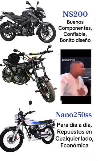 NS200 e Nano250ss: Os Melhores Modelos para o Dia a Dia