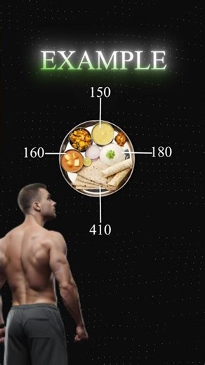 Sirf 1 Kg Weight Badhana Hai? 🍽️ 7700 Calories Ka Full Logic Samjho