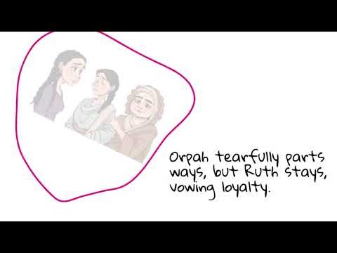 Ruth Chapter 1 - Loss and Loyalty in Moab