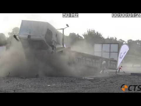 Physical security testing