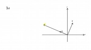 Use the figure to sketch a graph of the specified vector. To print an enlarged copy of the graph. 3 𝐮 | Numerade