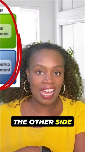 Curiosity as a Tool for Connection