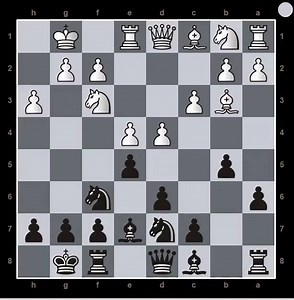 TheChessWorld.com on Reels