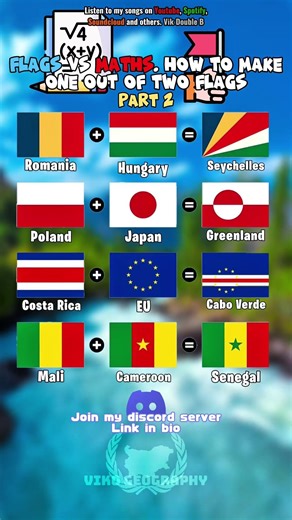 Flags VS maths. How to make one out of 2 flags #geography#europe#map#mapping#fyp#mapper#fypviralシ