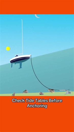 Anchoring a boat tip - check the tide tables so you don’t drag #sailing #boat #anchoring #yacht