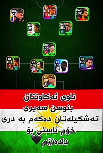 Soccer Team Formation Guide with Player Positions