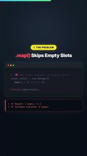 The Hidden Array Bug Every JS Developer Hits ⚡