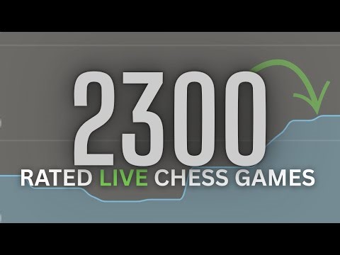 2350 Rating on chess.com
