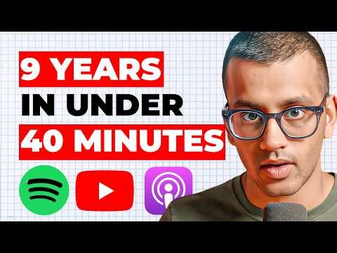 Beginner’s Guide to Starting a Podcast in 2025 (Full Guide)