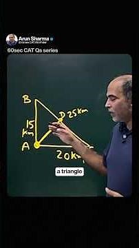 CAT Time speed and distance PYQ solved by Arun Sharma in 60 seconds