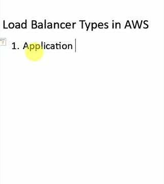 Load Balancer Types in AWS