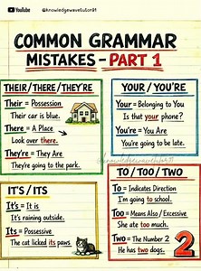 Ultimate Guide to Correcting Common English Grammar Mistakes