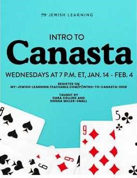 Levels of Modern American Canasta Play - Interactive PDF: beginner, intermediate & advanced