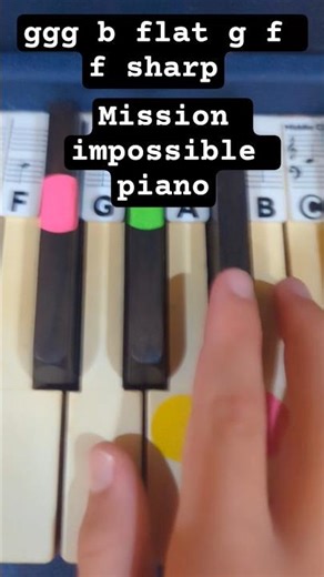 mission impossible piano tutorial. #piano #missionimpossible