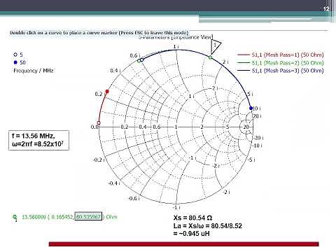 NFC Antenna Design Guide HD -NFC ANTENNA SIM&Meas