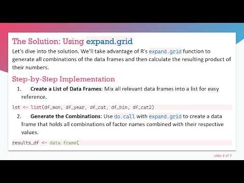 How to Multiply Numbers from Multiple Data Frames to Get Combinations in R