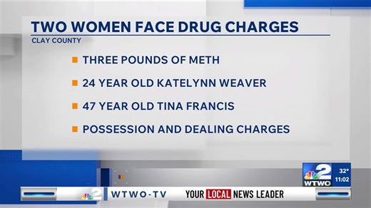 Clay County Sheriff’s Office arrests two women with three pounds of meth