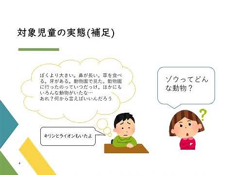 コミュニケーションの指導・支援「それどれ？ゲーム～せつめいマスターへの第一歩～」 202214