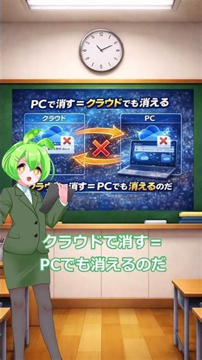 【ずんIT教室】OneDriveってウイルスなのだ！？（違います）