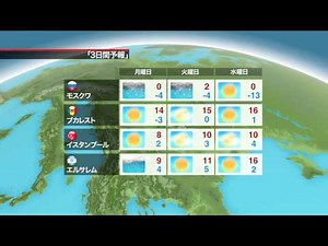 NHK 3 Day Regional Forecasts