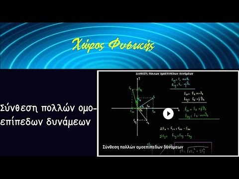 Φυσική Α' Λυκείου, Σύνθεση πολλών ομοεπίπεδων δυνάμεων