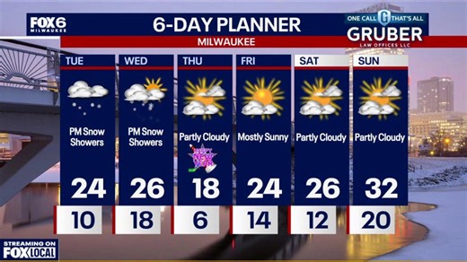 Weather webcast with meteorologist Lisa Michaels