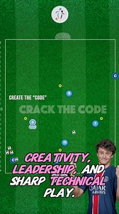 41K views · 215 reactions |  Exciting New U9-U14 Practice: Crack the Code - Technical (87-P1)! https://touchtight.co/4kw1sXJ Our final practice for the week is a player-led session that encourages ownership, leadership, and sharp decision-making in a dynamic passing and finishing challenge. | Touchtight Football Coaching Sessions | Facebook