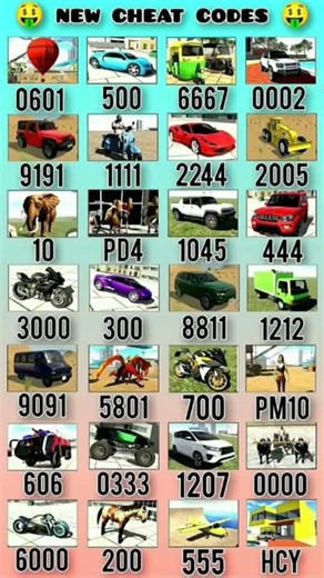 New Character Motu + invisible Car + Army jet Cheat Code 🤑 Indian Bike Driving 3D #cheatcode #shorts