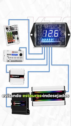 Having control and protection in your sound project is essential! And that's what VTS 5.1 offers.