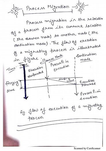 Process Migration in Distributed Systems - Notes