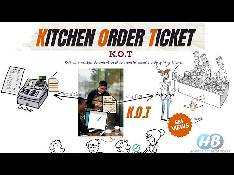 KOT: Kitchen Order Ticket, Different types of KOT, Kitchen Display System, Restaurant, Cafe, Hotel