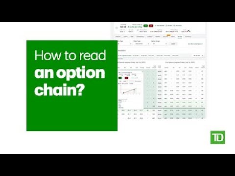 How to Read an Options chain