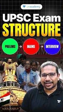 UPSC Exam Structure Explained | Prelims, Mains & Interview in Simple Language | Madhukar Kotawe