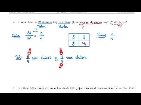 Problemas con fracciones (Ejemplos resueltos) - 1º ESO