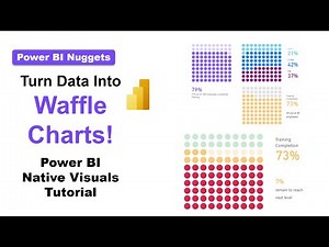 How to Create Waffle Charts in Power BI | Native Visuals Tutorial