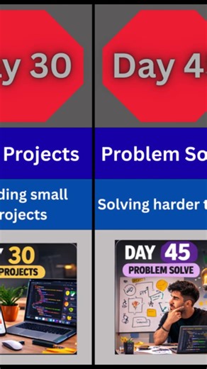 What Happens If You Code Every Day for 100 Days?