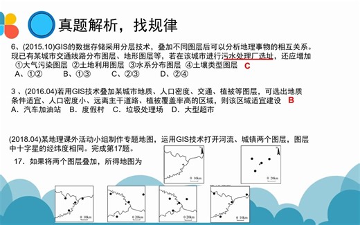 甬上云校-20王君威《3S技术及其应用》