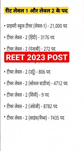 REET LEVEL 1 & 2 TOTAL POST | REET 2028 & EXAM 2023 VACANCY | REET NEWS |REET CUTOFF #reet #reet2023