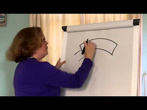 How to draw a banner graphic