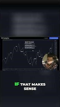 Price Action Trading Strategy: Step by Step Guide