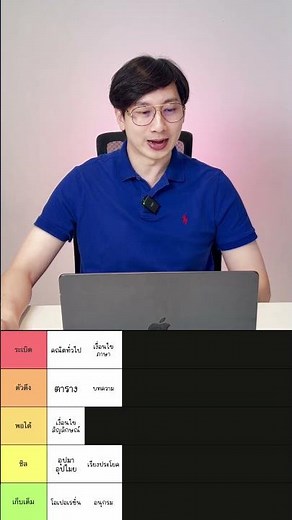 ✅ P'Nut has compiled a tier list of general knowledge and law subjects for the Civil Service Exam...
